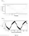 Fig. 09 - Electromechanical energy conversion systems
