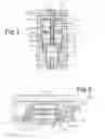 Fig. 02 - Magnetostrictive actuator