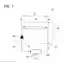 Fig. 02 - Antenna devices
