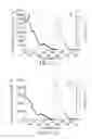 Fig. 09 - ORGANOMETALLIC COMPLEX AND ORGANIC LIGHT-EMITTING DIODE INCLUDING THE SAME