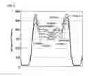 Fig. 09 - Plasma display panel