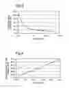 Fig. 04 - Plasma display panel and method for manufacturing the same