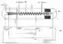 Fig. 01 - Collector and electron tube