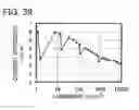 Fig. 40 - Spirofluorene derivative, material for light-emitting element, light-emitting element, light-emitting device, and electronic device