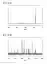 Fig. 52 - Spirofluorene derivative, material for light-emitting element, light-emitting element, light-emitting device, and electronic device