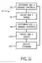 Fig. 08 - Temperature based white point control in backlights