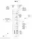 Fig. 07 - Detecting Screen Breakage in Display Systems