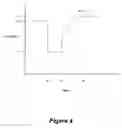 Fig. 05 - Management of rechargeable battery in an enclosed lighting module