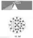 Fig. 25 - Light control system