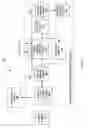 Fig. 08 - Source Power Limiting Charging System