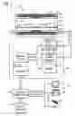 Fig. 02 - Liquid dielectric gradient coil system and method