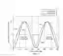 Fig. 06 - Non-planar antennae for directional resistivity logging