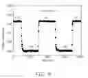 Fig. 09 - Method for detecting electromagnetic wave