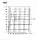 Fig. 06 - Method for setting contact parameter and recording medium having program for setting contact parameter recorded thereon