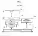 Fig. 02 - Method and apparatus for controlling position of Z-axis for wafer prober