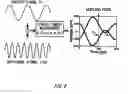Fig. 09 - Transmission characteristics measurement apparatus, transmission characteristics measurement method, and electronic device