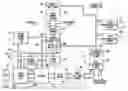 Fig. 01 - Resilient integrated circuit architecture