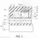 Fig. 02 - Spin MOSFET and reconfigurable logic circuit