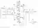 Fig. 01 - Low-speed driver circuit