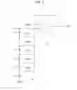 Fig. 02 - Gain control circuit and electronic volume circuit