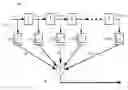 Fig. 01 - CDMA/OFDM compliant wireless communication from a non-linear finite impulse response filter configured with coefficients that are responsive to an input signal magnitude