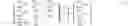Fig. 13 - CDMA/OFDM compliant wireless communication from a non-linear finite impulse response filter configured with coefficients that are responsive to an input signal magnitude