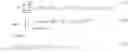 Fig. 42 - CDMA/OFDM compliant wireless communication from a non-linear finite impulse response filter configured with coefficients that are responsive to an input signal magnitude