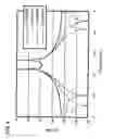 Fig. 05 - Dielectric resonator having a dielectric resonant element with two oppositely located notches for EH mode coupling