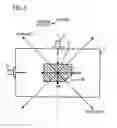 Fig. 07 - Dielectric resonator having a dielectric resonant element with two oppositely located notches for EH mode coupling