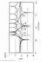 Fig. 22 - Dielectric resonator having a dielectric resonant element with two oppositely located notches for EH mode coupling