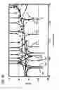 Fig. 37 - Dielectric resonator having a dielectric resonant element with two oppositely located notches for EH mode coupling
