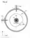 Fig. 65 - Dielectric resonator having a dielectric resonant element with two oppositely located notches for EH mode coupling