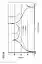 Fig. 79 - Dielectric resonator having a dielectric resonant element with two oppositely located notches for EH mode coupling