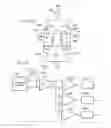 Fig. 08 - Multi-track integrated circuit inductor