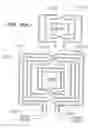 Fig. 24 - Multi-track integrated circuit inductor