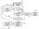 Fig. 01 - Wildlife dislodging device
