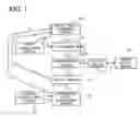 Fig. 02 - Wildlife dislodging device