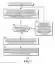 Fig. 02 - Method and Apparatus Pertaining to Doorbell Chimes