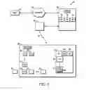 Fig. 02 - Method and apparatus for interrogation of a security system