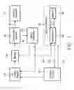 Fig. 02 - Detecting plasma chamber malfunction