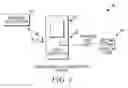 Fig. 02 - System and method for adjusting a security level and signaling alarms in controlled areas