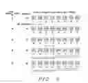 Fig. 08 - Tri-level dynamic element matcher allowing reduced reference loading and DAC element reduction