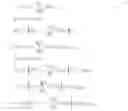 Fig. 02 - Un-buffered segmented R-DAC with switch current reduction