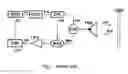 Fig. 02 - OBJECT DETECTION