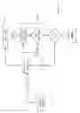 Fig. 06 - Frequency scanning radar system