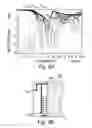 Fig. 09 - Frequency tunable antenna