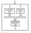 Fig. 01 - Two-dimensional code display system, two-dimensional code display method, and program
