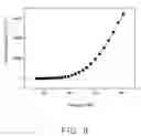 Fig. 09 - Incandescent light source display and method for making the same