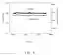 Fig. 10 - Incandescent light source display and method for making the same