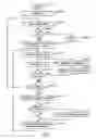 Fig. 02 - Handwriting recognition in electronic devices
